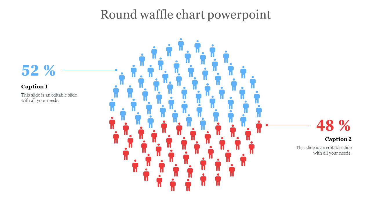 Editable Round Waffle Charts PowerPoint Template